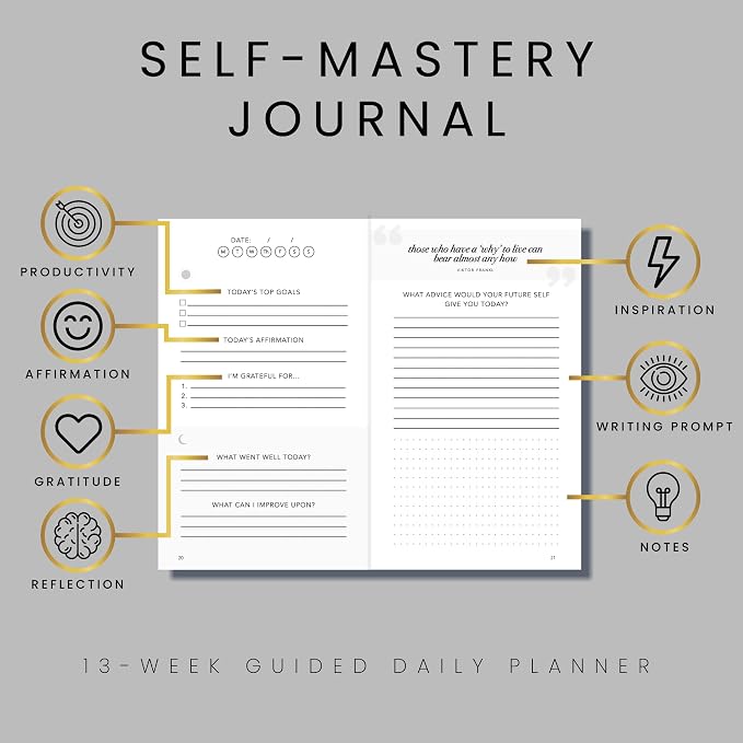 Self-Mastery Journal for Men - Image 2