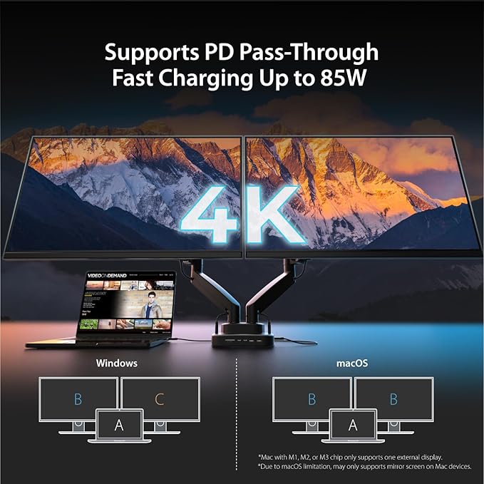 j5create Dual Monitor Mount with 10-in-1 Docking Station, Fully Adjustable Monitor Desk Stand for 2 Screens up to 32 inch, Conveniently Set Optimal Angle and Maximize Productivity (JTSA302)-DeskLoop Office