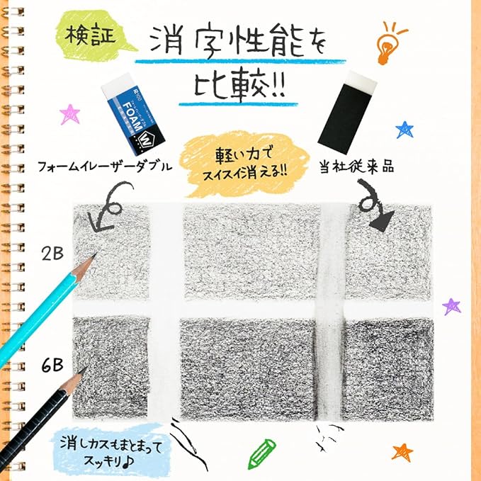 Sakura Crepas Eraser Foam Eraser Double 100 5 Pieces RFW100-5P - Image 4