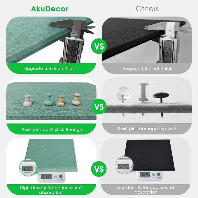 Large Cork Board for Office Wall Decor,48"x36"-12 Pack Felt Wall Tiles with Safe Removable Adhesive Tabs, 1/2" Thick, Felt Bulletin Board Pin Board Cork Boards for Walls - Sage Green-DeskLoop Office