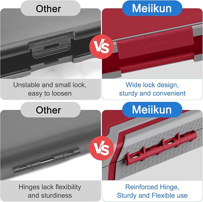Meiikun Clipboard with Storage, Rugged Shockproof Protective, Internal Pen - Image 7