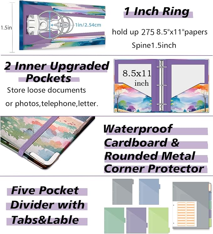 3 Ring 1 Inch Binder Organizer, KLLVE Three Ring Binders - Image 4