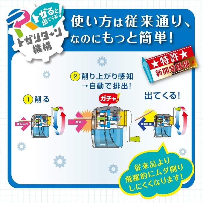 Sonic EK-4297-T Pencil Sharpener, Togar-Return Manual, Transparent - Image 3