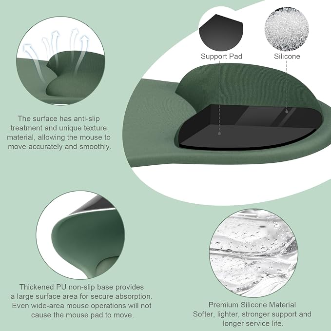 MOSISO Wrist Rest Support for Mouse Pad&Keyboard Set, Circle Curved Ergonomic - Image 2