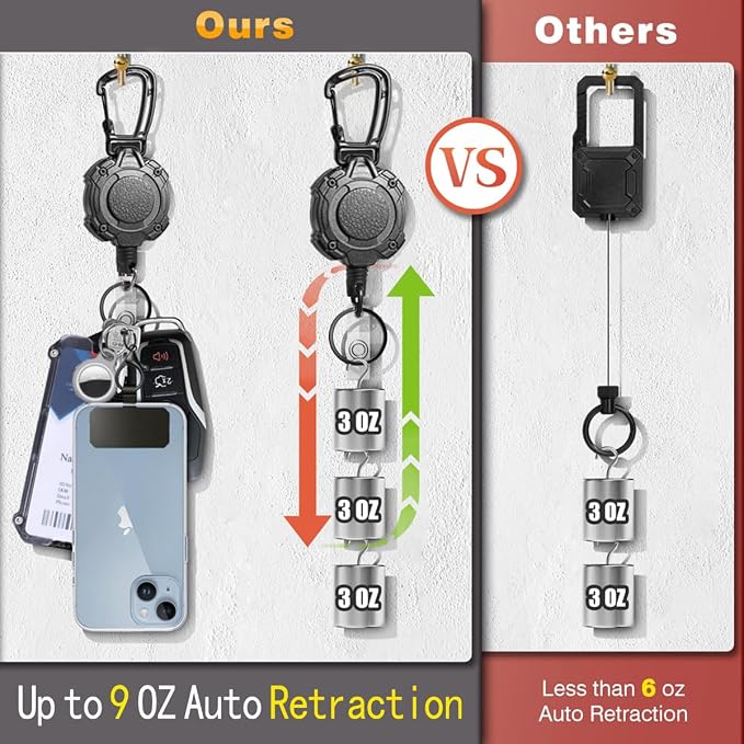 Badge Holder Retractable Clip Heavy Duty Carabiner Badge Reel Keychain - Image 5