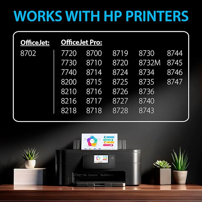 Smart Ink Compatible Ink Cartridges Replacement for HP 952XL 952 XL 4 Combo Pack (Black, Cyan/Magenta/Yellow) to use with HP OfficeJet Pro 8710 7740 8720 8715 8210 8703 OfficeJet 8702 Printers-DeskLoop Office