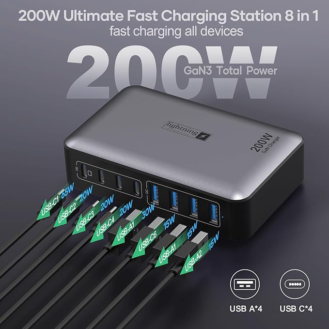 USB C Fast Charger Block 200W, 8 Ports Charging Station for iPhone/Ipad/MacBook, 4C4A GaN Charger Box, Flat Plug Multi Chargers for All Devices 5ft Braided Power Cord with On/Off Switch-DeskLoop Office