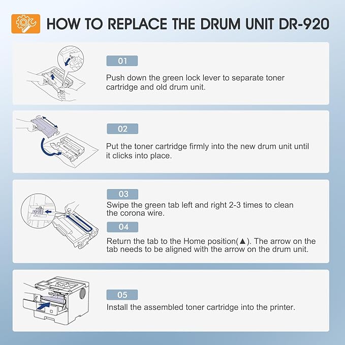 DR-920 DR920 Drum Unit Black 2 Pack Compatible Replacement for Brother DR920 DR 920 DR-920 for HL-L5210DN L5210DW L5215DW L6210DW L6217DW L6310DW L6415DW MFC-L5710DN L5710DW L5715DW L5915DW Printer-DeskLoop Office
