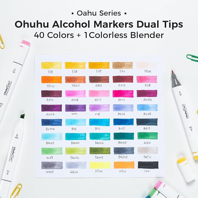 Ohuhu Alcohol Markers - Image 5