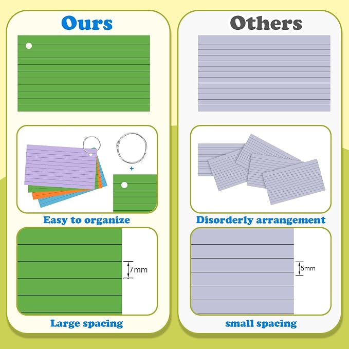 Colored Index Cards 3x5 Inch Flash Cards - Image 4