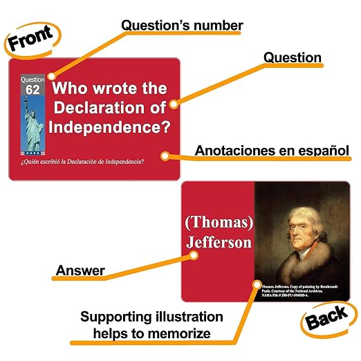 US Citizenship Flash Cards 2026 - Image 7