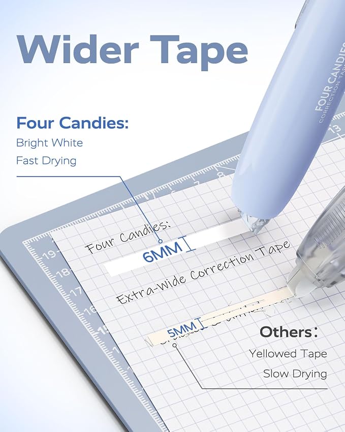 Four Candies White Correction Tape Refills - Image 2