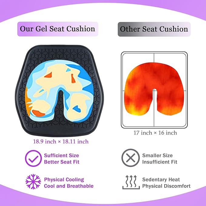 Thin Gel Seat Cushion for Car Seat, Office Chair, Wheelchair, Golf Cart - Image 5