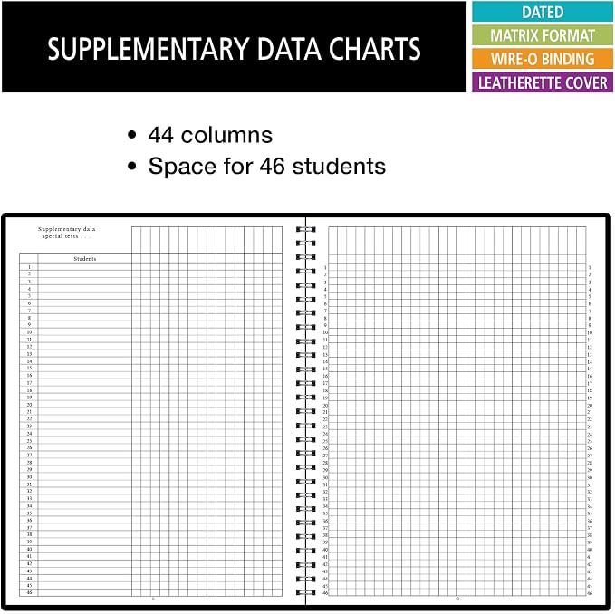 Elan Publishing Company Dated Teacher Lesson Plan 6 Period: Days Vertically - Image 7