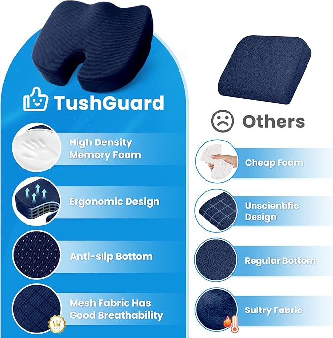 TushGuard Seat Cushion - for Office Chair, Car Seat, Airplane, Bleacher - Sciatica & Coccyx Pain Relief Desk Chair Cushion for Long Sitting Office Workers, Car Drivers(Blue,X-Large)-DeskLoop Office
