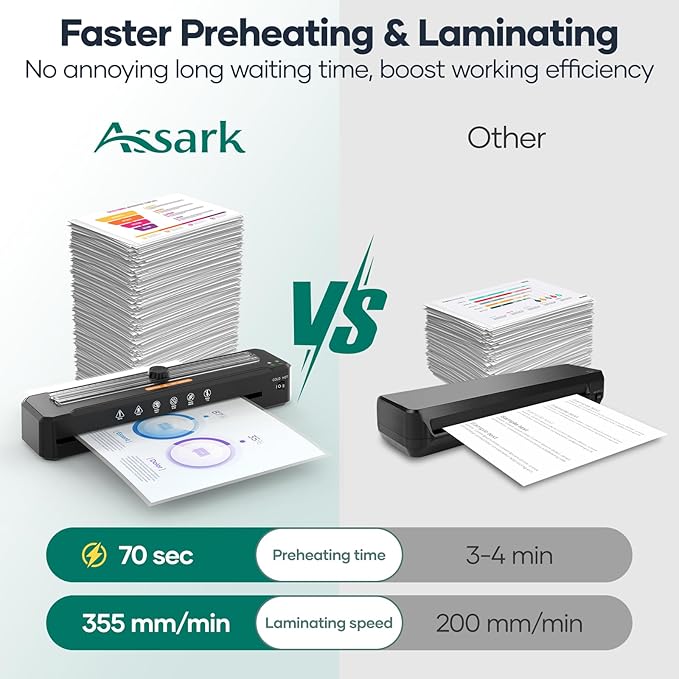 Laminator Machine A3 with 50 Laminating Sheets, Laminator Thermal and Cold with Paper Trimmer Corner Rounder, High-Speed Jam-Free, Low-Noise 13-Inch Laminating Machine(Black)-DeskLoop Office