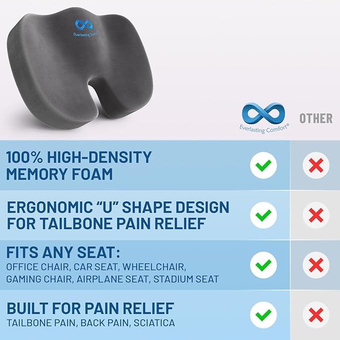 Everlasting Comfort Doctor Recommended Memory Foam Seat Cushion for Office Chairs & Car Seat - Ergonomic Office Desk Accessories for Tailbone Pain Relief, Sciatica & Back Support-DeskLoop Office
