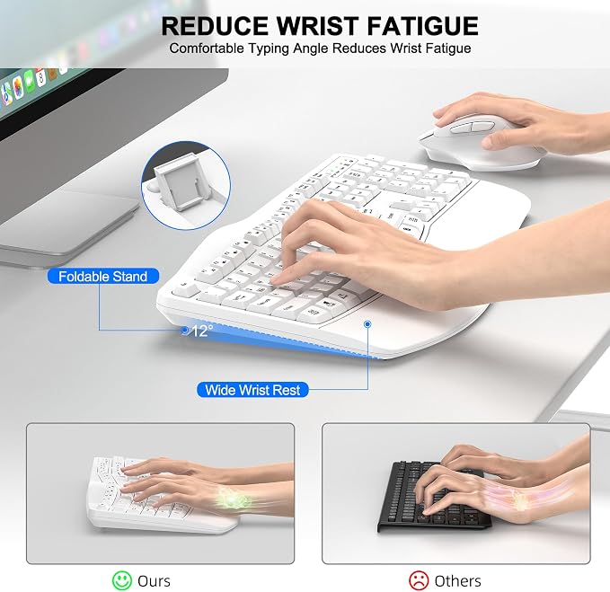 Wireless Keyboard and Mouse Combo, 2.4G Full Size Wave Keys Ergonomic Keyboard - Image 3