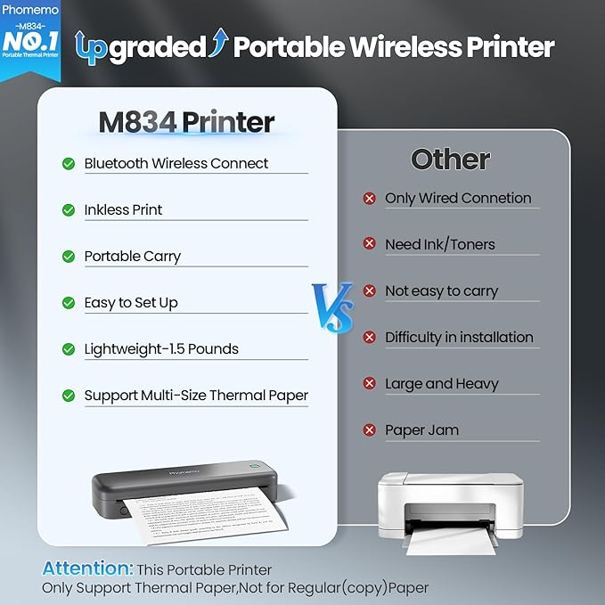 Phomemo M834 Portable Printer Wireless for Travel, Bluetooth Thermal Printer 8.5" x 11"&A4, Compatible with iOS,Android & PC,Inkless Mobile Printers for Travel,Office,School,Home,Gray-DeskLoop Office