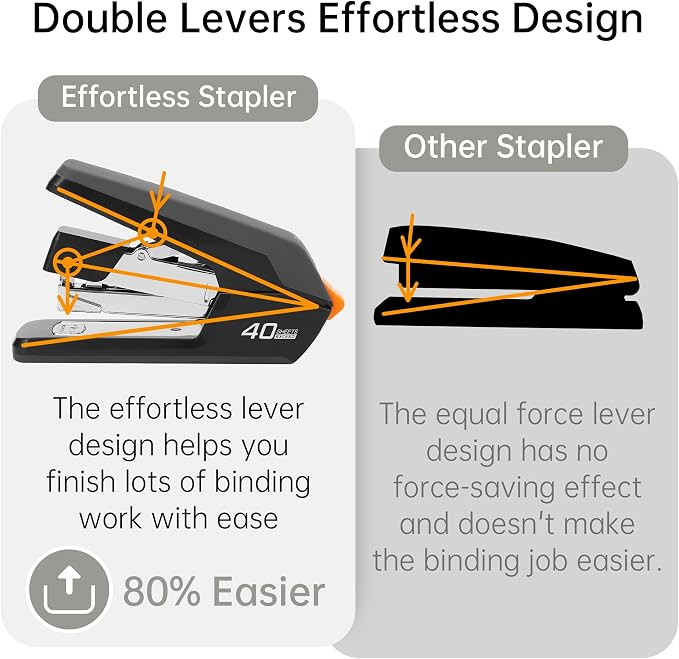 Deli Effortless Desktop Stapler, Heavy Duty Stapler, 40-50 Sheet Capacity - Image 4