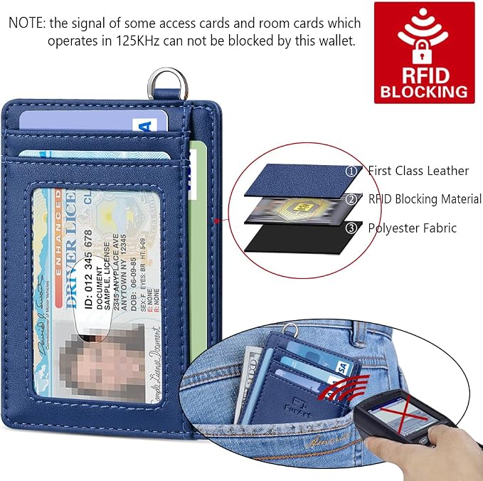 FurArt Slim Minimalist Wallet RFID Credit Card Holder - Image 5