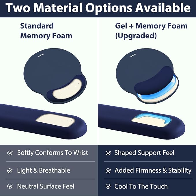 Sushret Mouse Pad and Keyboard Wrist Rest, 3-in-1 Gel Memory Foam Ergonomic - Image 5