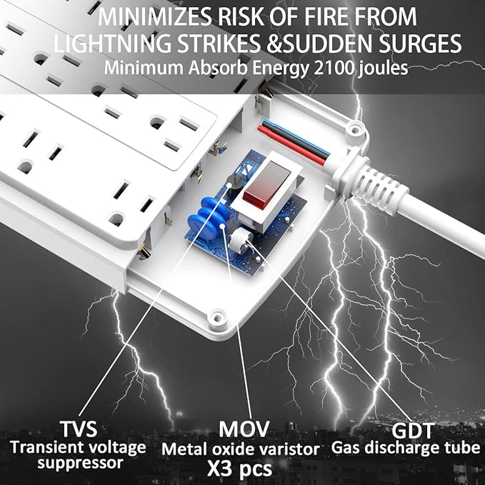 18 Outlets Surge Protector Power Strip - 10 Feet Flat Plug Heavy Duty Extension Cord with 18 Widely Outlets and 4 USB Ports, 2100 Joules, White, ETL Listed-DeskLoop Office