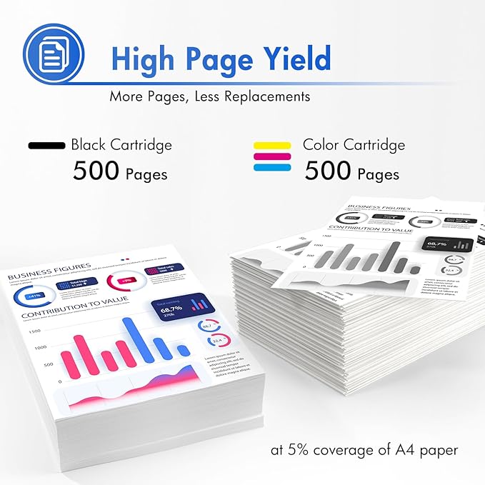 LC401 LC401XL MFC-J1010DW Ink Cartridges for Brother Printer LC 401 401XL for MFC-J1010DW MFC-J1170DW MFC-J1012DW MFC-J1800DW MFC J1010DW - 4 Pack High Yields Black Cyan Magenta Yellow-DeskLoop Office