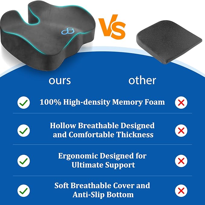 Seat Cushion, Gel Chair Cushions, Office Chair Cushions, Anti-Slip Bottom & Removable Cover Tailbone Pain Relief Cushion, Memory Foam Seat Cushion for Office, Wheelchair, Car (Grey)-DeskLoop Office