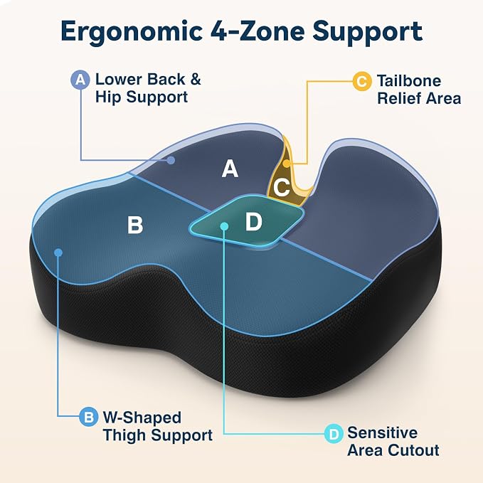 TushGuard Ergonomic Seat Cushion - Image 2