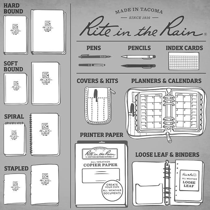 Rite in the Rain Weatherproof Notebook - Image 11