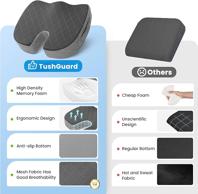 TushGuard Office/Car Seat Cushion, Non-Slip Sciatica & Back Coccyx Tailbone Pain Relief Chair Pad, Memory Foam Butt Pillow for Computer Desk, Wheelchair, Driving (Black&Grey, XX-Large)-DeskLoop Office