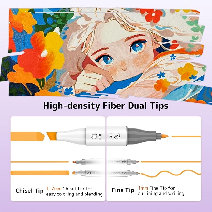 Alcohol Markers, [Beginner Preferred] 100 Vibrant Colors & Dual Tips Art Markers for Kids/Adult Coloring, with Pro Ink, Seamless Blend, Non-Bleeding Pad, & Color Card, for Amateurs/Artists-DeskLoop Office