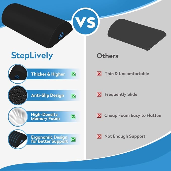 StepLively Foot Rest Ergonomic Pillow - Image 3