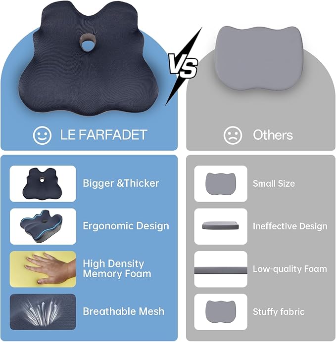 Seat Cushion, X-Large Memory Foam Office Chair Cushion, for Pressure Relief Sciatica & Pain Relief for Long Sitting Hours on Office/Home Chair, Car (Blue)-DeskLoop Office