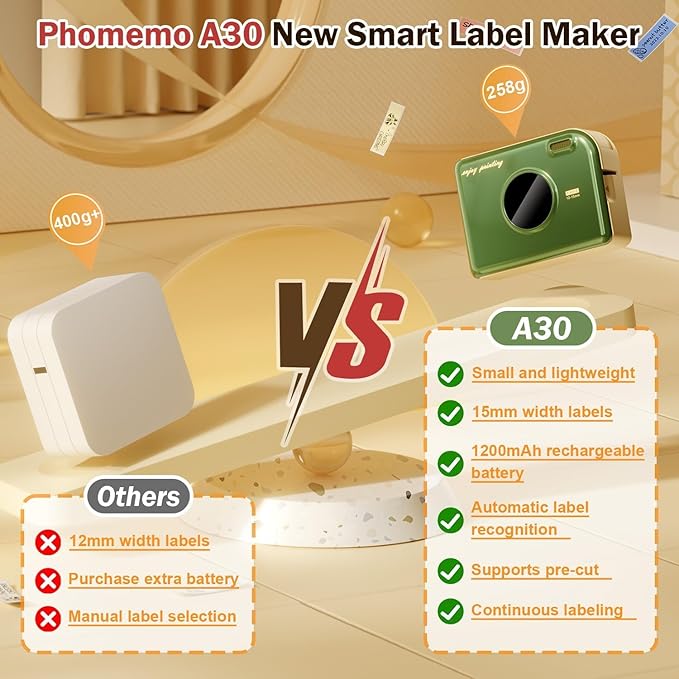 Phomemo A30 Label Maker Machine, Bluetooth Wireless Portable Small Label Printer, Waterproof Label Mini Sticker Maker for Home School, Cloth Name Tag, Ribbon Printer Machine for Gift Wrapping-DeskLoop Office