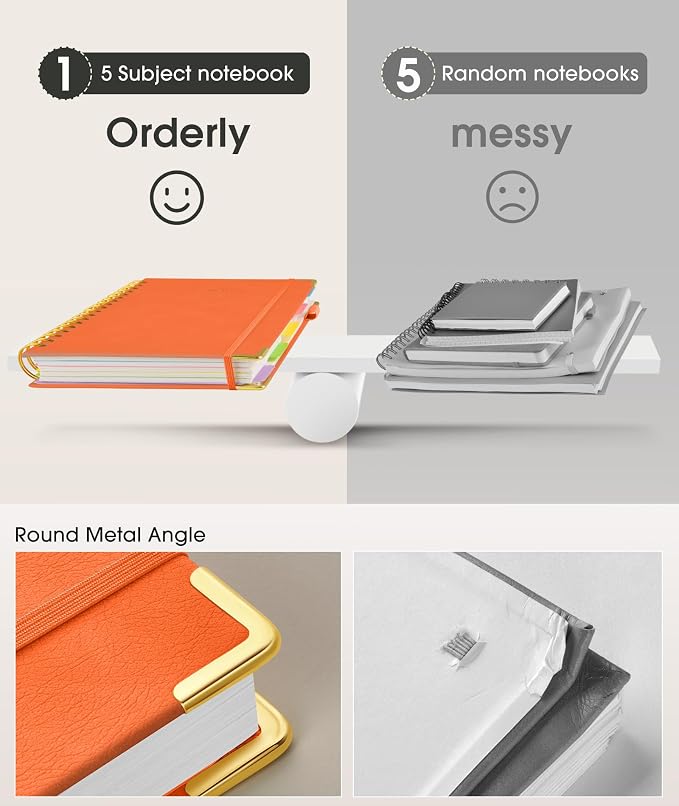 Hardcover Spiral Notebook journal - Image 5