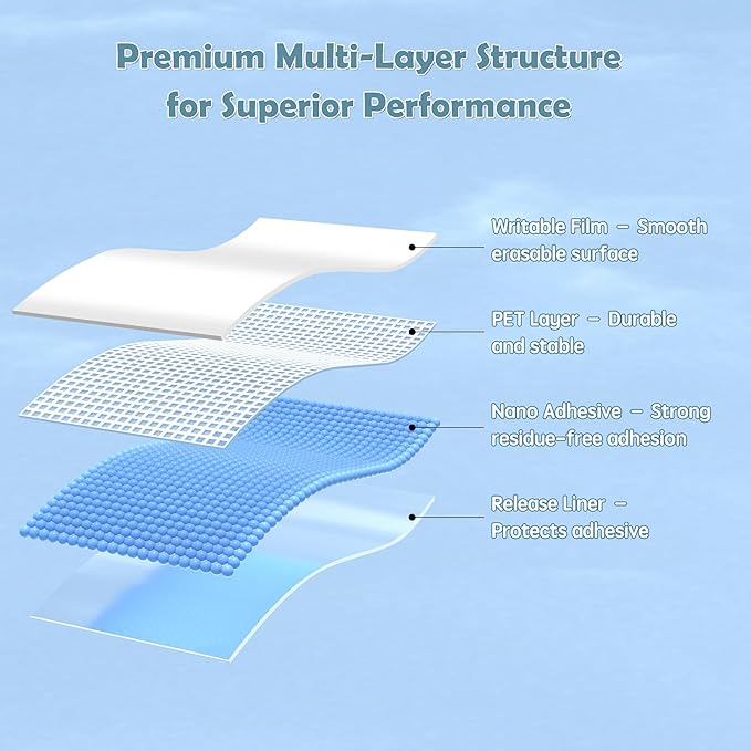 PPB Dry Erase Labels Sticky Notes - Image 7