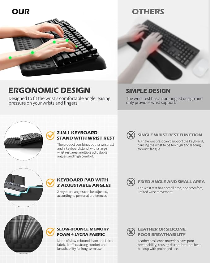 Computer Keyboard Stand, Keyboard pad - Image 3