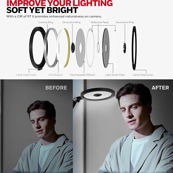 Honeywell Desk Lamp for Home Office, H6 Sunturalux™ Eye-Caring Led Desk Light, 800LM Dimmable Desk Lamp with Timer, Touch Control Tall Desk Reading Light, Table Lamp for Circle Webcam, Study, Bedroom-DeskLoop Office