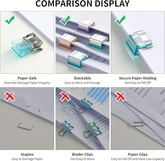 Push Paper & Binder Clips, 20 Pack 50 Sheet Heavy Duty No Damage | Reusable - Image 3