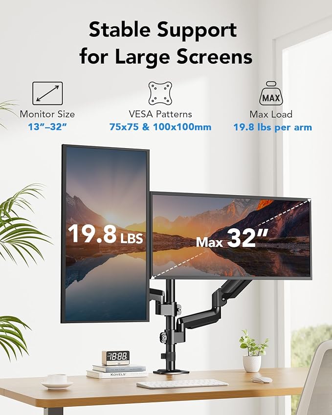 HUANUO Dual Monitor Mount up to 32 inches Screens, Taller Monitor Stand Hold 19.8lbs, Dual Monitor Arm Desk Mount Easy Adjustable with Tilt, Swivel, Rotation, VESA 75/100mm-DeskLoop Office