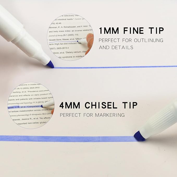 Pastel Highlighters - Image 2
