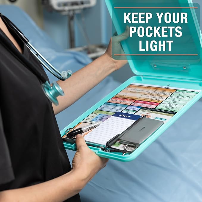 Tribe RN Nursing Clipboard - Image 2