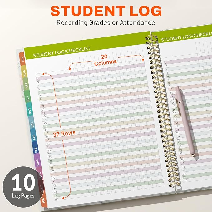 SUNEE Teacher Planner 2026-2027 Academic Year, 7 Periods Lesson Plan Book Jul - Image 4