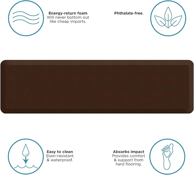 GelPro Anti Fatigue Nonslip Mat: Hard Floor Utility Mats for Garage, Patio and Kitchen - 20" x 72" x .5" - Leather Grain Truffle-DeskLoop Office