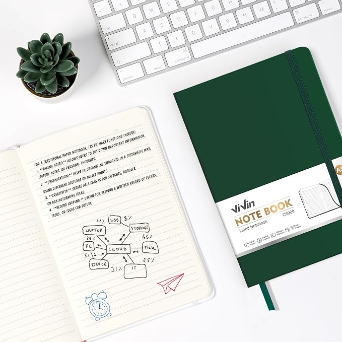 ViVin Lined Journal Notebooks, 3 Pack, 192 Pages, Medium 5.5 x 8.3 inch - Image 6