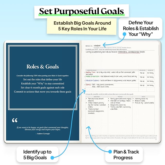 Purpose Planner Notebook B5 7.5”x9.8” Undated 2026 Daily Weekly and Monthly - Image 7