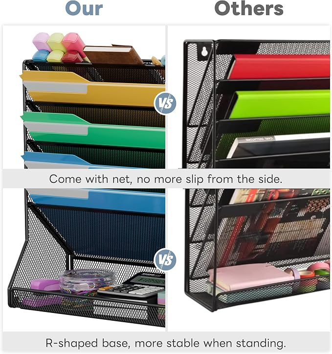 Jakyitvi Wall Mounted File Organizer, Metal Frame Mesh Desktop Sorter | 5-tier - Image 6