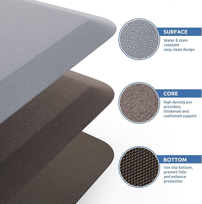 KitchenClouds Kitchen Mat Cushioned Anti Fatigue Kitchen Rug 17.3"x39" Water - Image 5